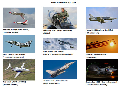 Aviation Competitions